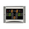 Play Smarter – Electronic Scoreboard for Billiards & Snooker With Easy Wireless Remote